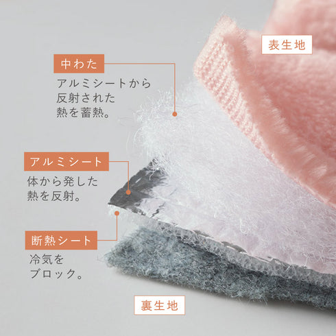 アルミ入り暖かキッチンマット 180cm.|s5